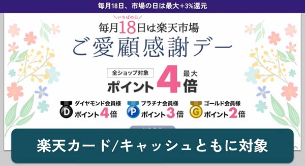 appleのロゴになっているコレクションアイテム